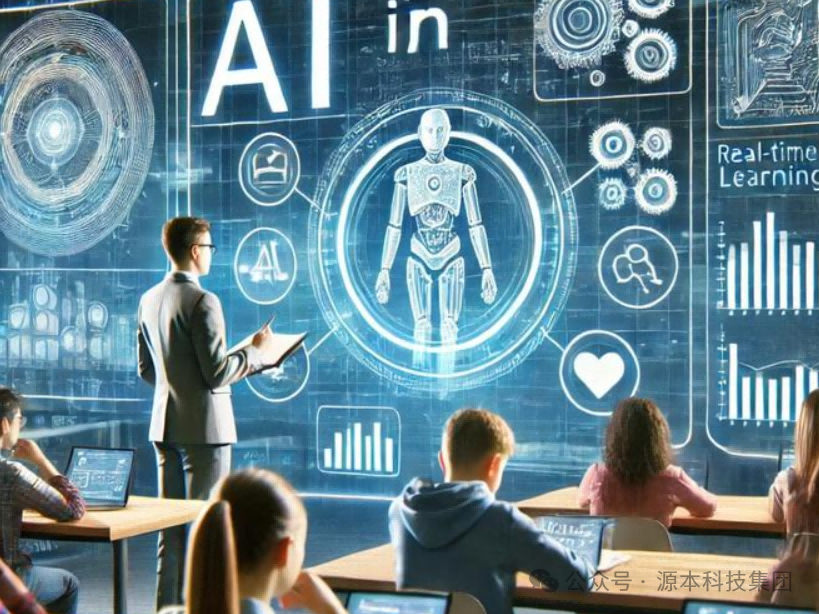 艾弗森贝博ballbet官网科技-本科生掌握大数据、云原生、AI-竞赛保研求职的“超车秘籍”来了！